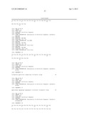 Dock-and-Lock (DNL) Constructs for Human Immunodeficiency Virus (HIV)     Therapy diagram and image