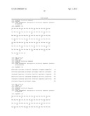 Dock-and-Lock (DNL) Constructs for Human Immunodeficiency Virus (HIV)     Therapy diagram and image