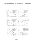 Identification, Optimization and Use of Cryptic HLA-A24 Epitopes for     Immunotherapy diagram and image