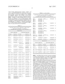 Identification, Optimization and Use of Cryptic HLA-A24 Epitopes for     Immunotherapy diagram and image