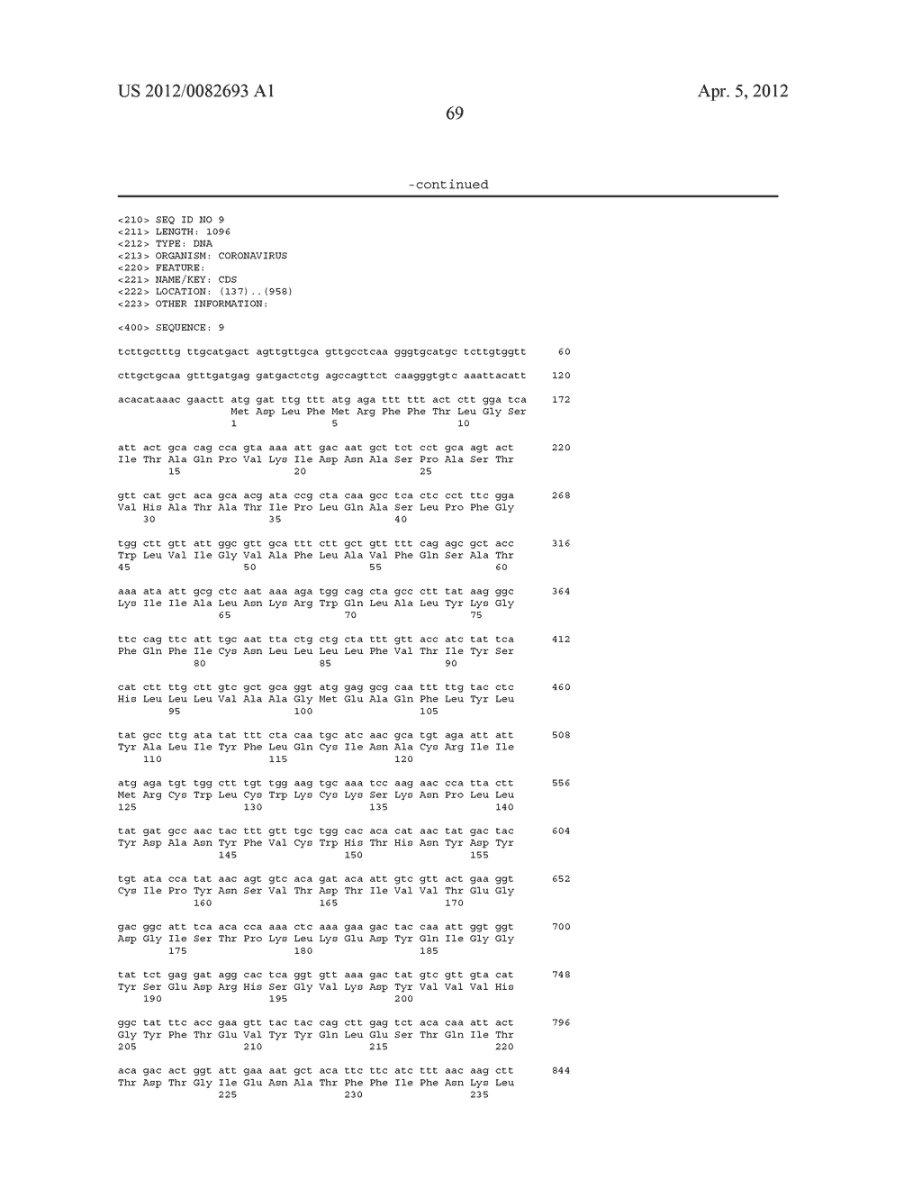 USE OF PROTEINS AND PEPTIDES ENCODED BY THE GENOME OF A NOVEL     SARS-ASSOCIATED CORONAVIRUS STRAIN - diagram, schematic, and image 186