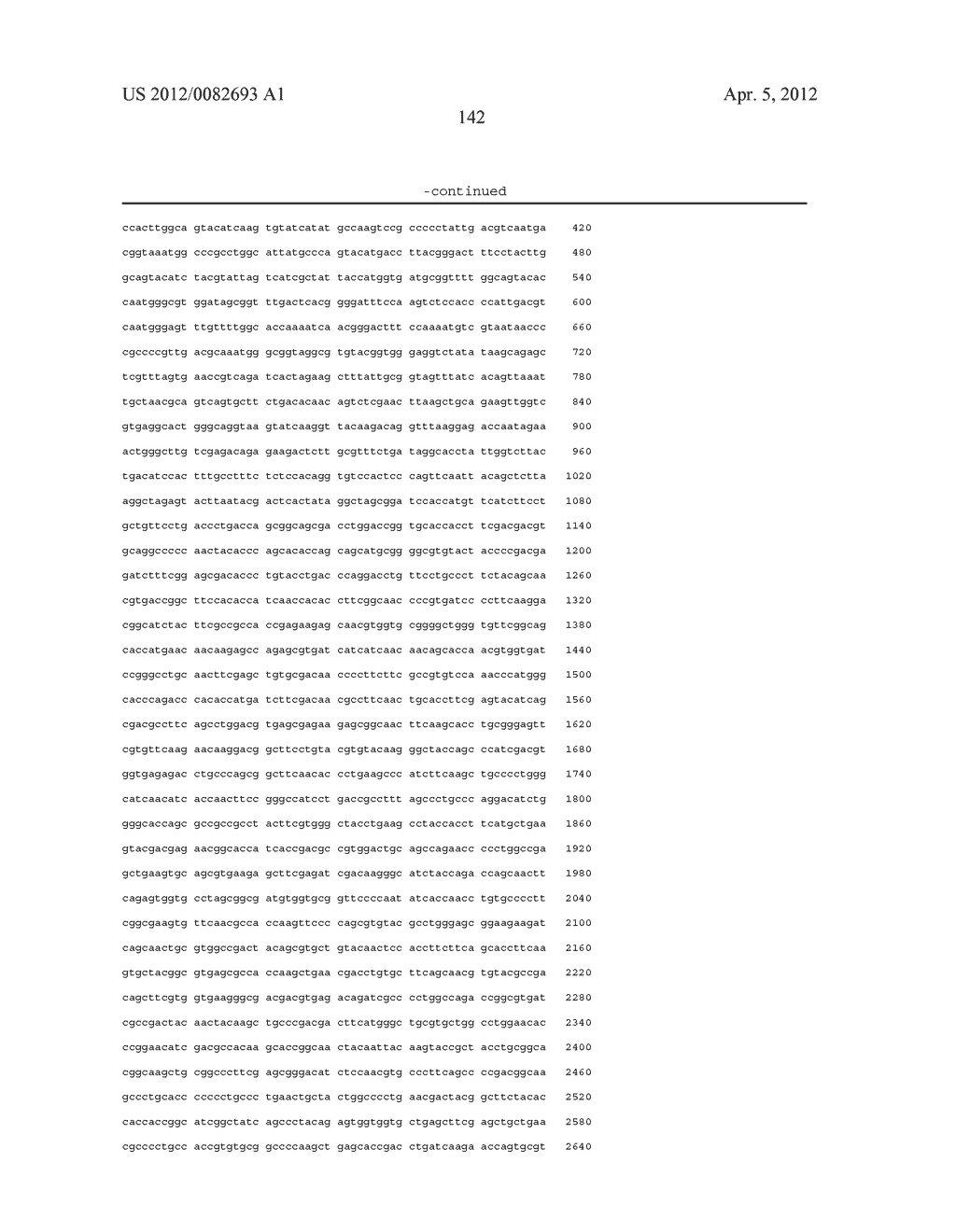 USE OF PROTEINS AND PEPTIDES ENCODED BY THE GENOME OF A NOVEL     SARS-ASSOCIATED CORONAVIRUS STRAIN - diagram, schematic, and image 259