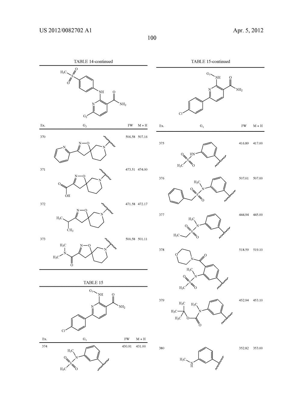 NICOTINAMIDE COMPOUNDS USEFUL AS KINASE MODULATORS - diagram, schematic, and image 101