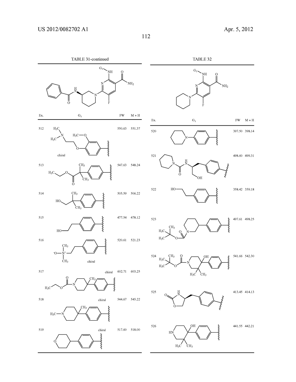 NICOTINAMIDE COMPOUNDS USEFUL AS KINASE MODULATORS - diagram, schematic, and image 113