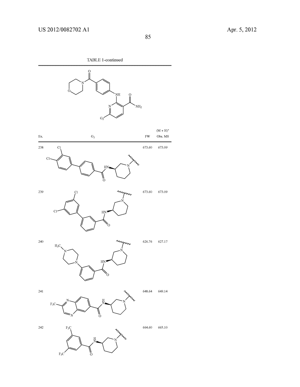 NICOTINAMIDE COMPOUNDS USEFUL AS KINASE MODULATORS - diagram, schematic, and image 86