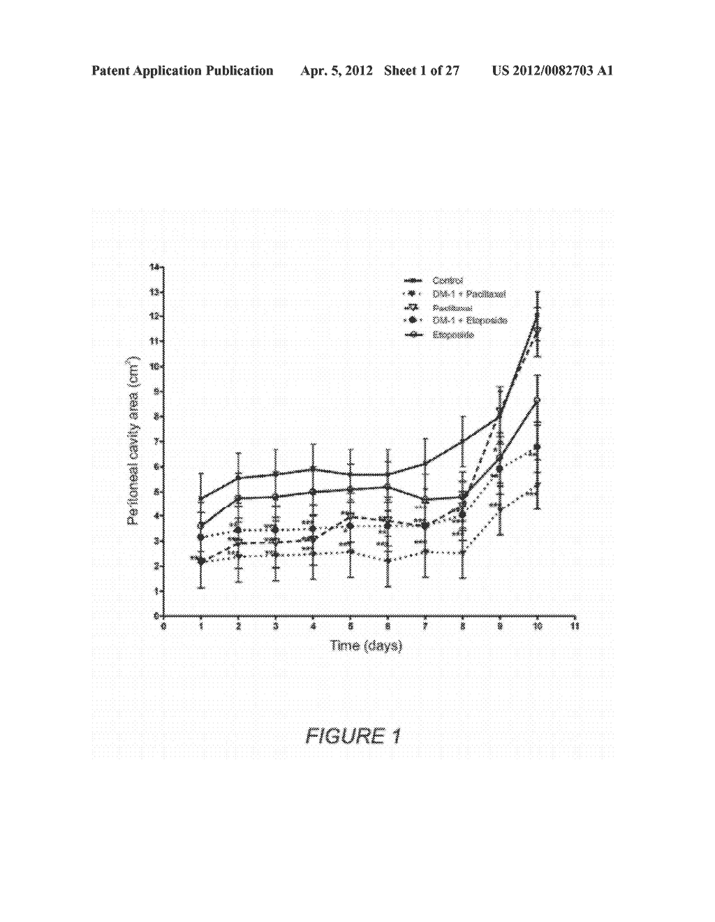 PHARMACEUTICAL COMPOSITION AND USE OF THE PHARMACEUTICAL COMPOSITION FOR     THE TREATMENT, PROPHYLAXIS OR PREVENTION OF NEOPLASTIC DISEASES IN HUMANS     AND ANIMALS - diagram, schematic, and image 02