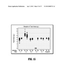 Implantable Polymeric Films diagram and image