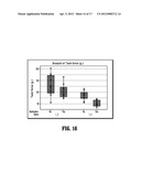 Implantable Polymeric Films diagram and image