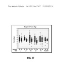 Implantable Polymeric Films diagram and image