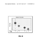 Implantable Polymeric Films diagram and image