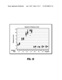 Implantable Polymeric Films diagram and image