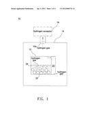 HYDROGEN PRODUCTION DEVICE, HYDROGEN ADDITION DEVICE AND HYDROGEN-ADDITIVE     ARTICLE diagram and image