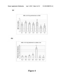 Small-molecule TNF modulator to reduce the side effects of chemotherapy     and radiotherapy diagram and image