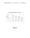 Small-molecule TNF modulator to reduce the side effects of chemotherapy     and radiotherapy diagram and image