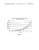 Small-molecule TNF modulator to reduce the side effects of chemotherapy     and radiotherapy diagram and image