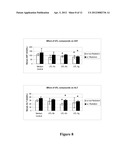 Small-molecule TNF modulator to reduce the side effects of chemotherapy     and radiotherapy diagram and image