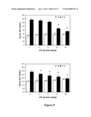 Small-molecule TNF modulator to reduce the side effects of chemotherapy     and radiotherapy diagram and image