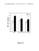 Small-molecule TNF modulator to reduce the side effects of chemotherapy     and radiotherapy diagram and image