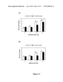 Small-molecule TNF modulator to reduce the side effects of chemotherapy     and radiotherapy diagram and image