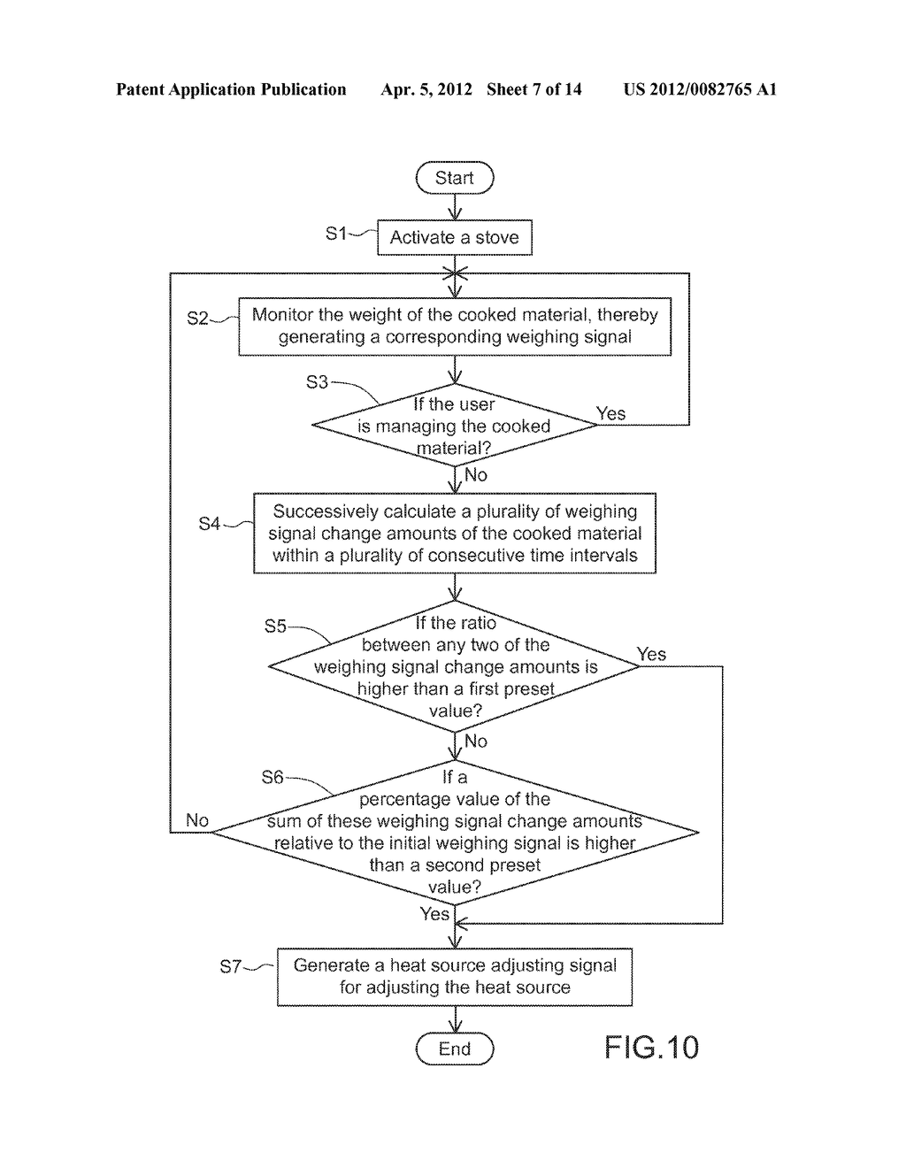 STOVE AND METHOD FOR PREVENTING COOKED MATERIAL FROM BEING BURNT DRY - diagram, schematic, and image 08