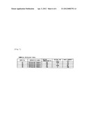 METHOD FOR MANUFACTURING SOIL-RESISTANT GLASS AND SOIL-RESISTANT GLASS diagram and image