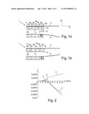 METHOD FOR BONDING BODIES AND COMPOSITE BODY diagram and image