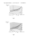 METHOD FOR BONDING BODIES AND COMPOSITE BODY diagram and image