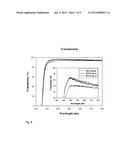 Nano-Porous Coatings and Making Methods diagram and image