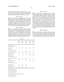 COATING COMPOSITIONS EXHIBITING CORROSION RESISTANCE PROPERTIES AND     RELATED COATED SUBSTRATES diagram and image