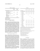 COATING COMPOSITIONS EXHIBITING CORROSION RESISTANCE PROPERTIES AND     RELATED COATED SUBSTRATES diagram and image