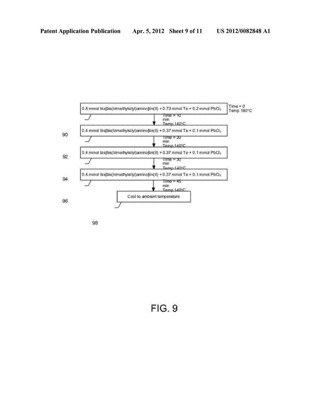NANOMATERIAL HAVING TUNABLE INFRARED ABSORPTION CHARACTERISTICS AND     ASSOCIATED METHOD OF MANUFACTURE - diagram, schematic, and image 10