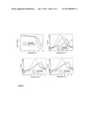 ORGANICALLY FUNCTIONALIZED POLYSILOXANE NANOPARTICLES, METHOD FOR THE     PRODUCTION THEREOF, AND USE THEREOF diagram and image