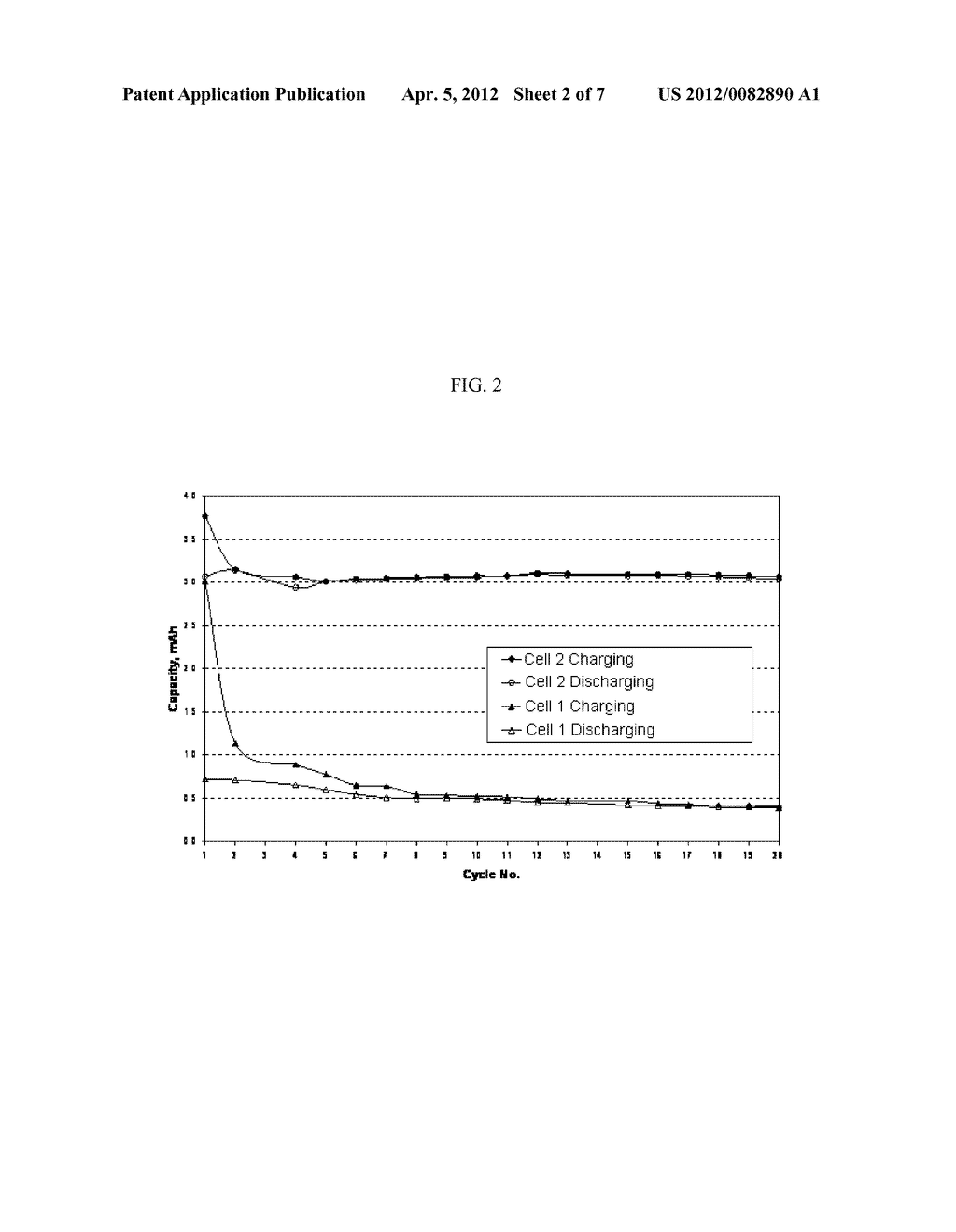 NON-AQUEOUS ELECTROLYTES FOR ELECTROCHEMICAL CELLS - diagram, schematic, and image 03