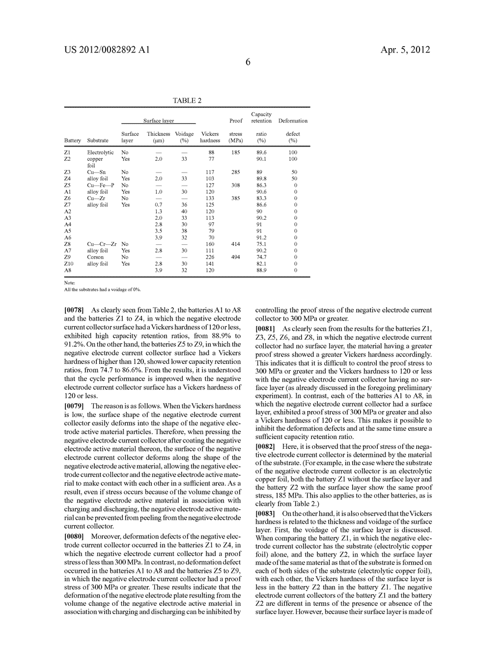 LITHIUM SECONDARY BATTERY - diagram, schematic, and image 08