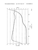 GALVANIC CELL HAVING A LITHIUM METAL OR AN ALLOY COMPRISING A LITHIUM     METAL AS ANODE MATERIAL AND AN ELECTROLYTE HAVING LITHIUM...COMPLEX SALT diagram and image