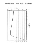 GALVANIC CELL HAVING A LITHIUM METAL OR AN ALLOY COMPRISING A LITHIUM     METAL AS ANODE MATERIAL AND AN ELECTROLYTE HAVING LITHIUM...COMPLEX SALT diagram and image