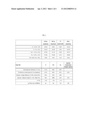 Carbon-based fuel cell system diagram and image