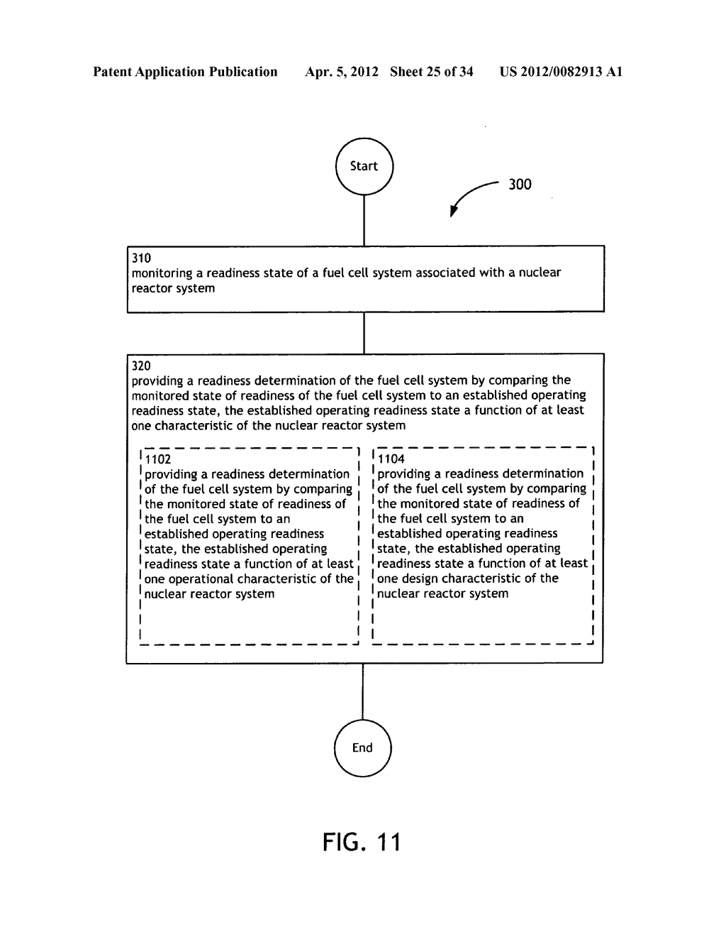 System and method for determining a state of operational readiness of a     fuel cell backup system of a nuclear reactor system - diagram, schematic, and image 26