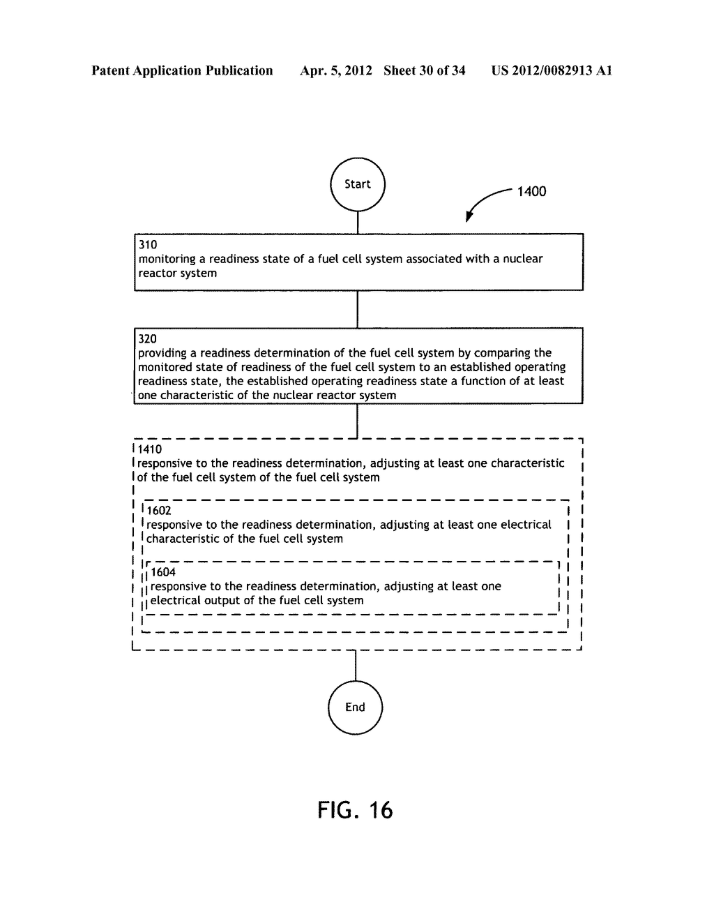 System and method for determining a state of operational readiness of a     fuel cell backup system of a nuclear reactor system - diagram, schematic, and image 31
