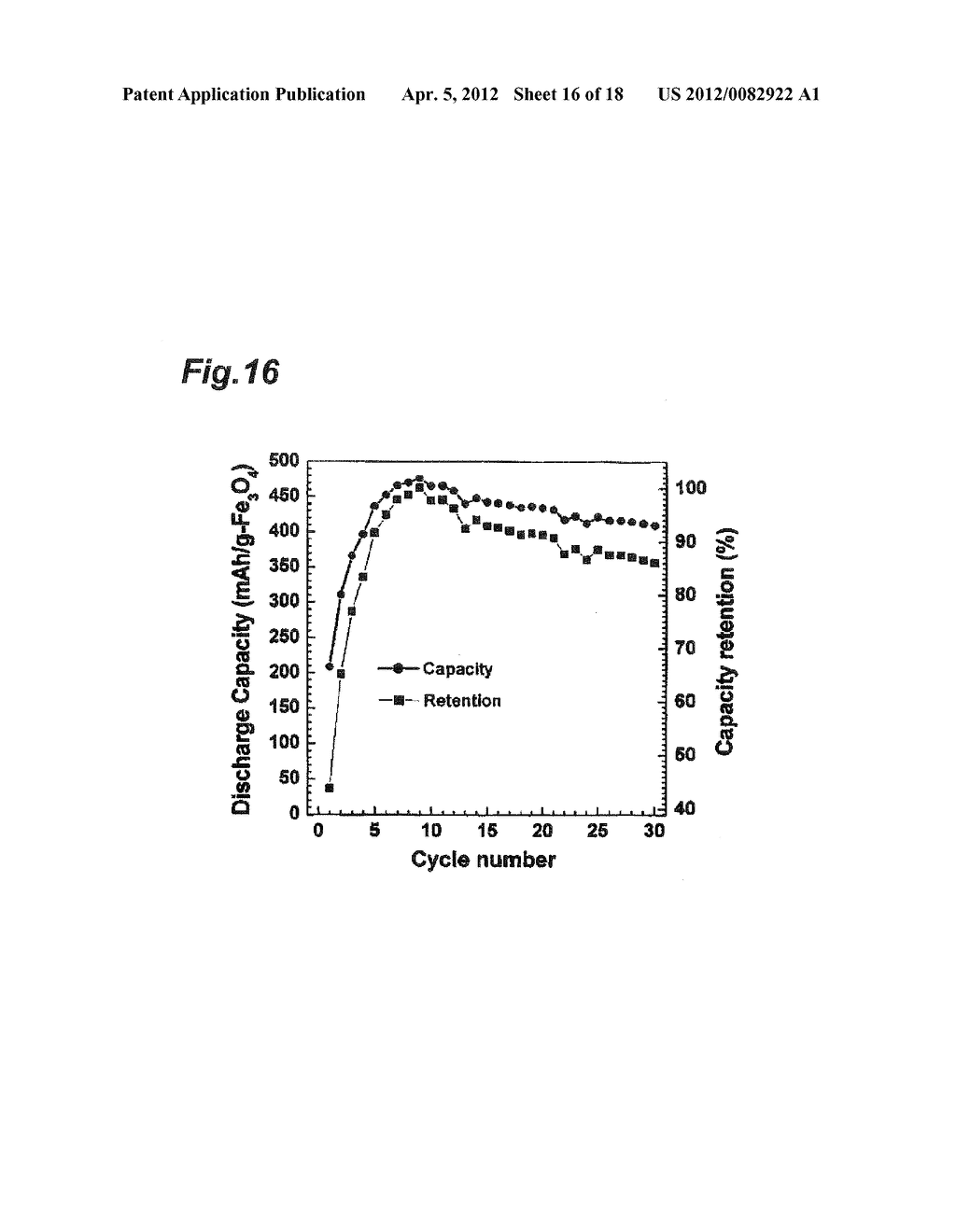 COMPOSITE ELECTRODE MATERIAL AND METHOD OF PRODUCING THE SAME, NEGATIVE     ELECTRODE FOR METAL-AIR BATTERY, AND METAL-AIR BATTERY - diagram, schematic, and image 17