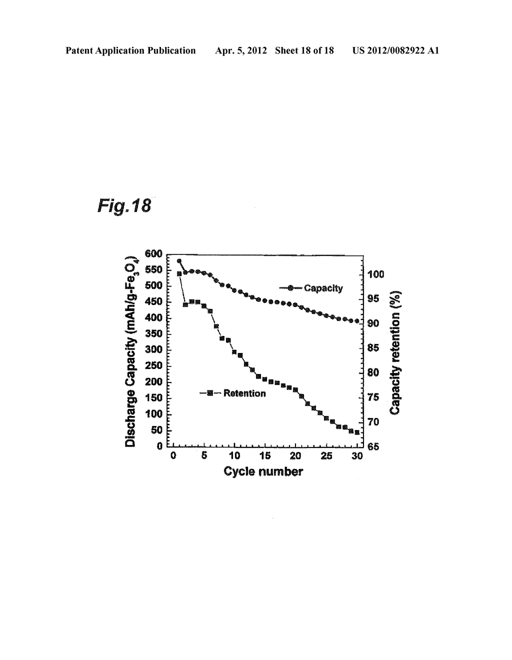 COMPOSITE ELECTRODE MATERIAL AND METHOD OF PRODUCING THE SAME, NEGATIVE     ELECTRODE FOR METAL-AIR BATTERY, AND METAL-AIR BATTERY - diagram, schematic, and image 19