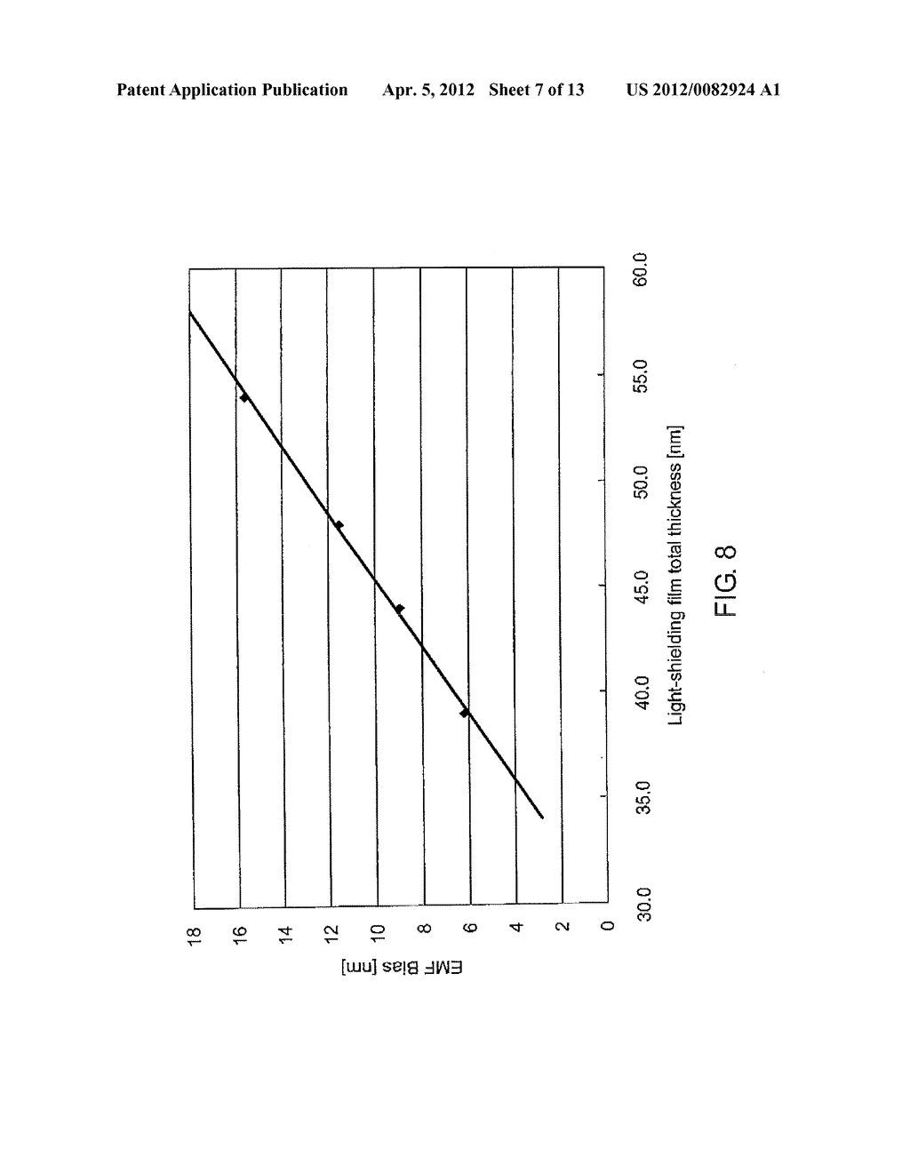 MASK BLANK, TRANSFER MASK, METHOD OF MANUFACTURING A TRANSFER MASK, AND     METHOD OF MANUFACTURING A SEMICONDUCTOR DEVICE - diagram, schematic, and image 08