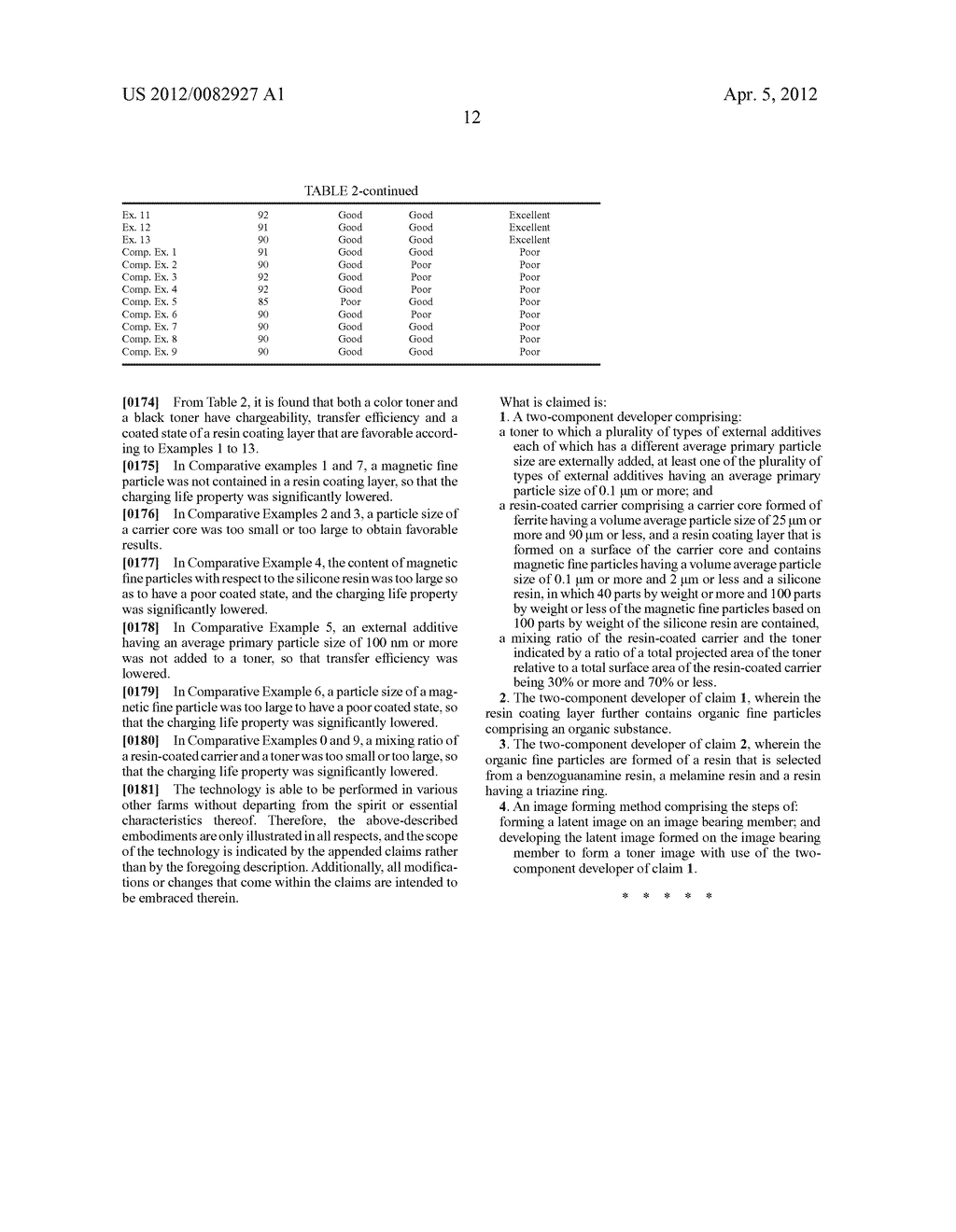 TWO-COMPONENT DEVELOPER AND IMAGE FORMING METHOD - diagram, schematic, and image 13