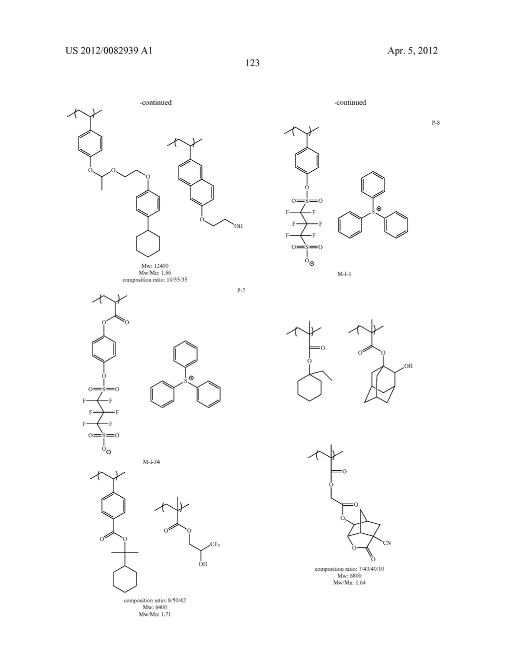 ACTIVE LIGHT RAY SENSITIVE OR RADIOACTIVE RAY SENSITIVE RESIN COMPOSITION,     AND ACTIVE LIGHT RAY SENSITIVE OR RADIOACTIVE RAY SENSITIVE FILM AND     PATTERN FORMING METHOD USING THE SAME - diagram, schematic, and image 124