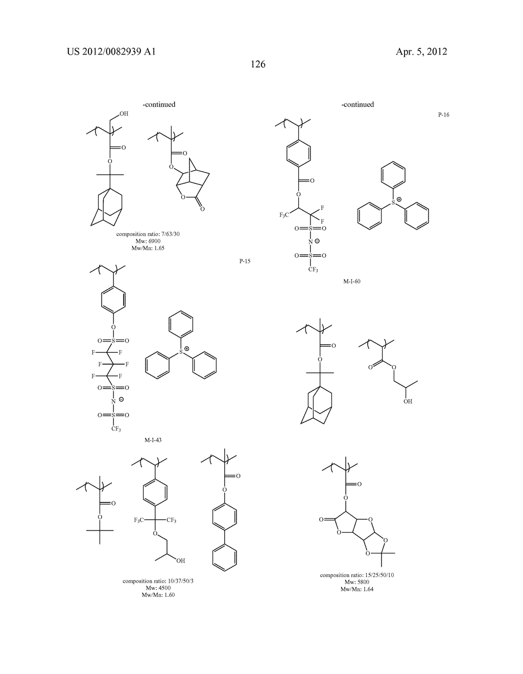 ACTIVE LIGHT RAY SENSITIVE OR RADIOACTIVE RAY SENSITIVE RESIN COMPOSITION,     AND ACTIVE LIGHT RAY SENSITIVE OR RADIOACTIVE RAY SENSITIVE FILM AND     PATTERN FORMING METHOD USING THE SAME - diagram, schematic, and image 127