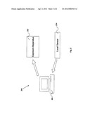 PHOTOLITHOGRAPHY PROCESS FOR SEMICONDUCTOR DEVICE diagram and image