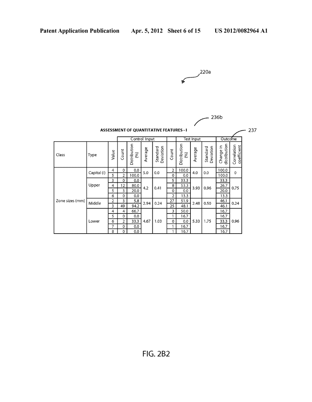 ENHANCED GRAPHOLOGICAL DETECTION OF DECEPTION USING CONTROL QUESTIONS - diagram, schematic, and image 07