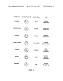 Journal System diagram and image