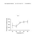 Cell Analysis On Microfluidic Chips diagram and image