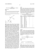 PNA Probes, Probe Sets, Methods and Kits Pertaining to the Detection of     Candida diagram and image